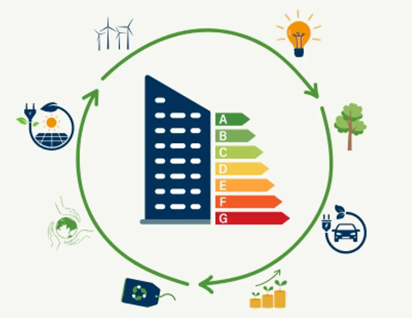 Beschrijving van de afbeelding